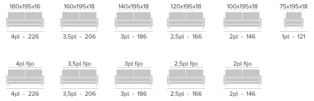 Composiciones Soft